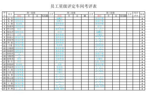 2008年高考语文试题(陕西卷)