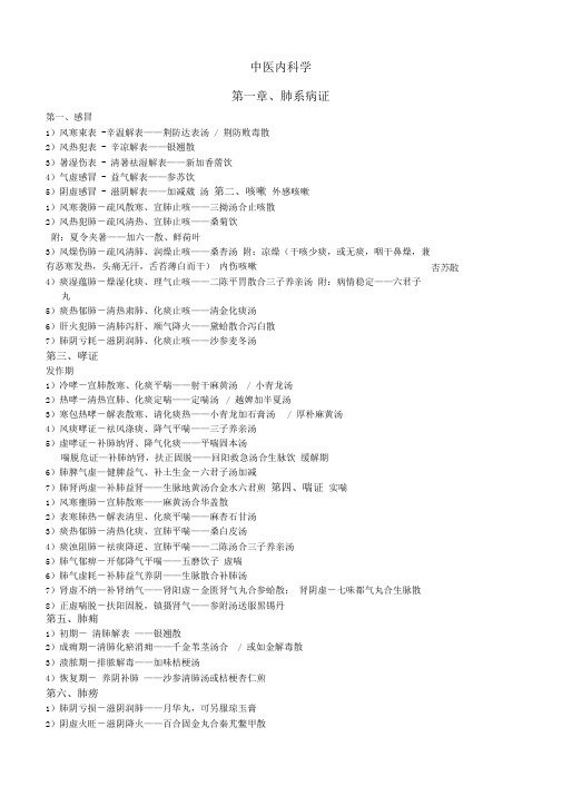 中医内科学病证分型+方名总结