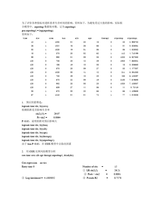 cox回归生存分析在stata中实现