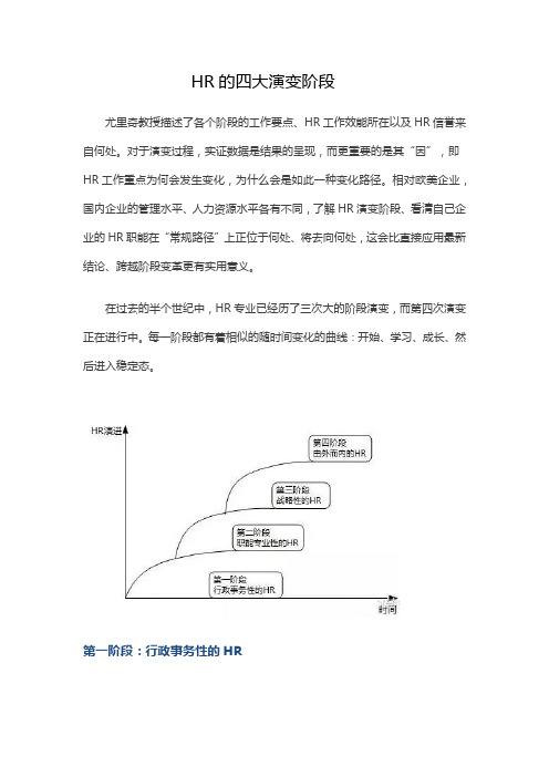 HR的四大演变阶段