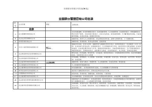 全国部分咨询公司名录(76家)