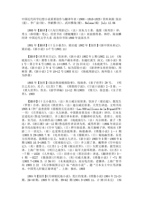 中国近代科学幻想小说重要创作与翻译年表