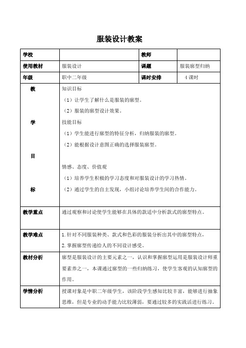 服装设计基础17——服装廓型教案