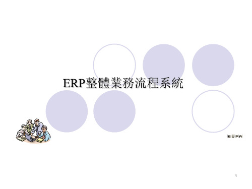 ERP业务流程教程.ppt