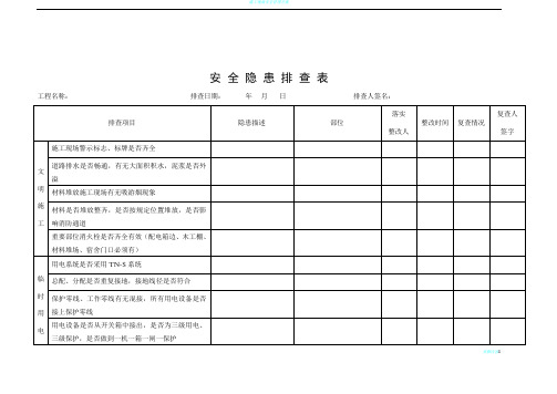 公路工程施工现场安全隐患排查表