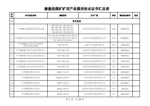 煤安标志新汇总2013年6月5日(最新综合)