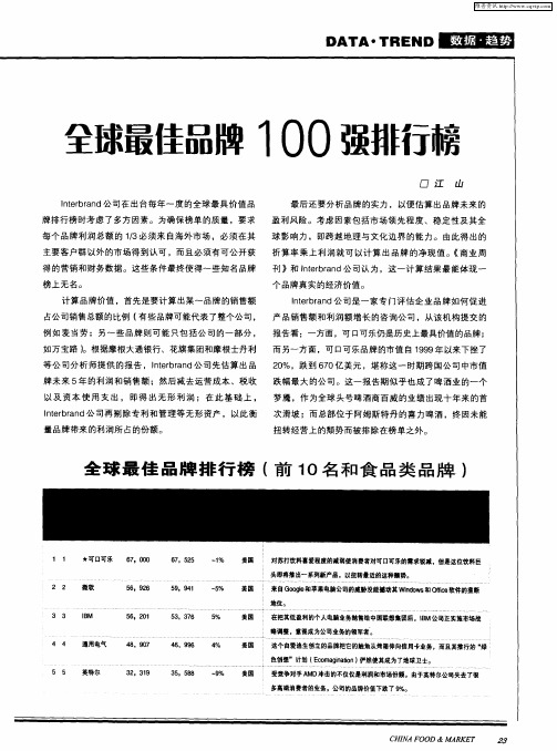 全球最佳品牌100强排行耪