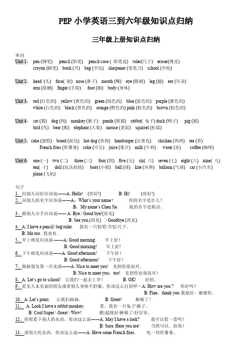 PEP小学三年级到六年级英语知识点归纳-精版(word文档良心出品)