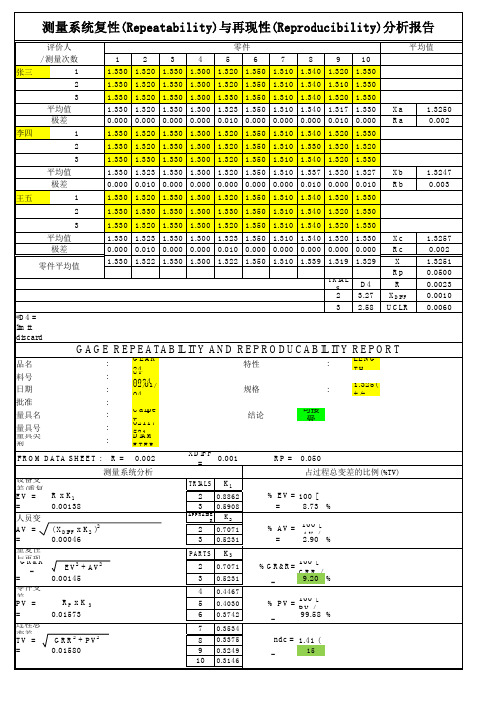 测量系统分析