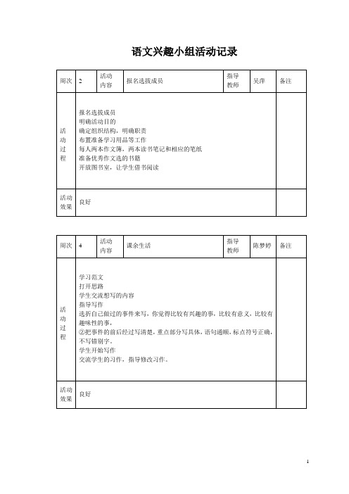 小学语文、音乐、美术兴趣小组活动记录表 2