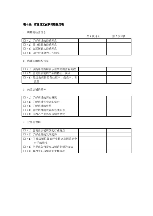 店员考核评审表