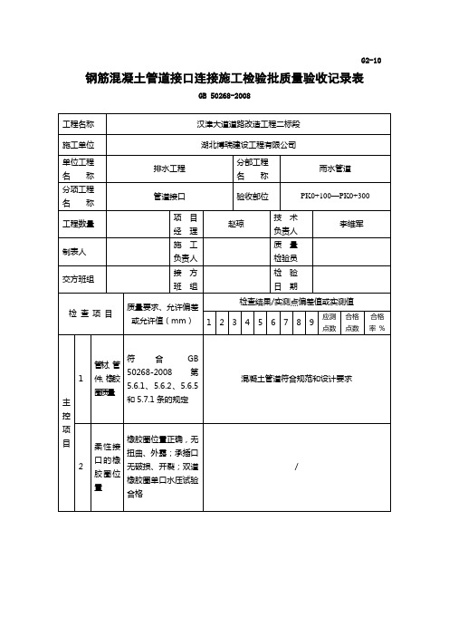 G2-10_钢筋混凝土管道接口连接施工检验批质量验收记录表