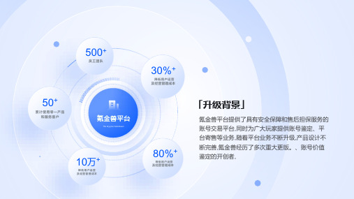 70页超全互联网万能逻辑架构图手册一键换色PPT模板