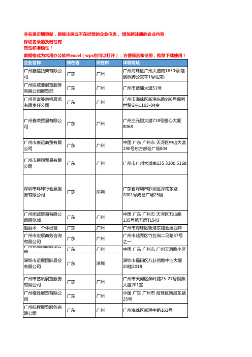 2020新版广东省展位摊位工商企业公司名录名单黄页联系方式大全69家