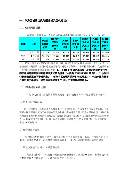 华为区域的切换问题和随机接入性问题0206讲解