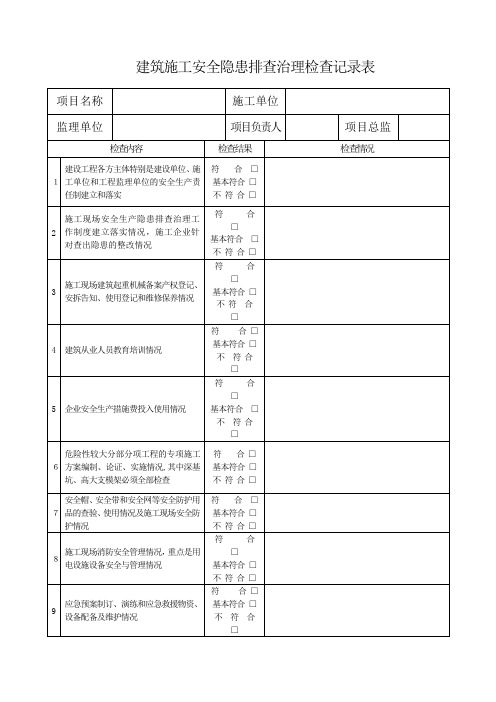 建筑施工安全隐患排查治理检查记录表【范本模板】