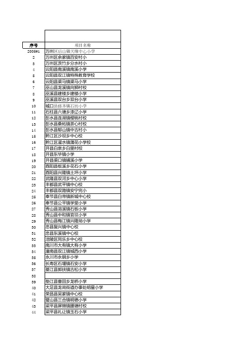 明德小学项目总表2005-2011