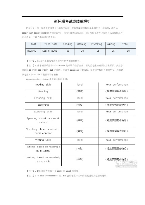 新托福考试成绩单解析