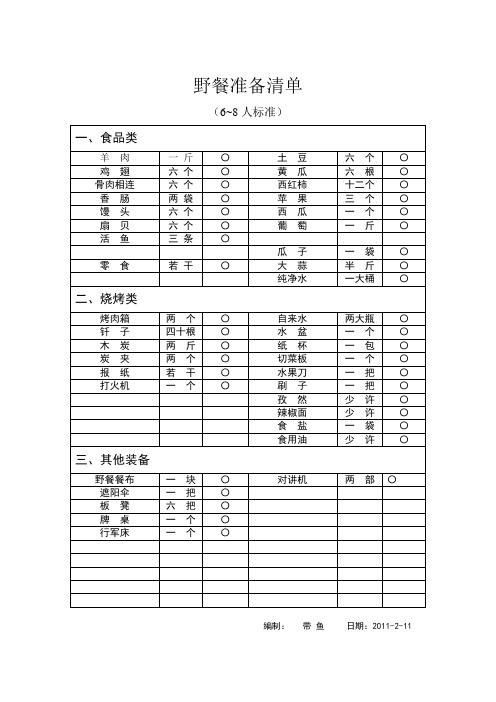 野餐准备清单