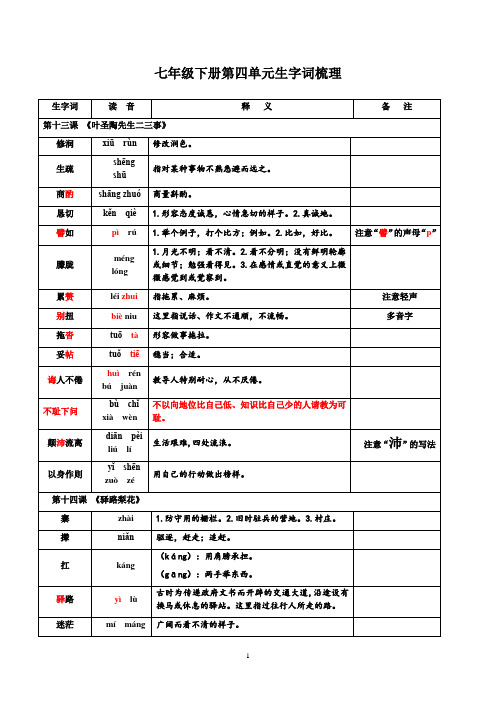 2020年七年级语文部编版下册第四单元生字词梳理