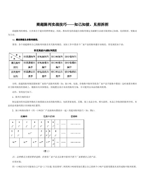 (店铺管理)超市陈列