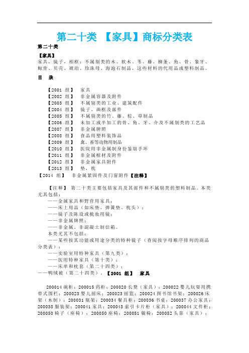 第二十类 【家具】商标分类表