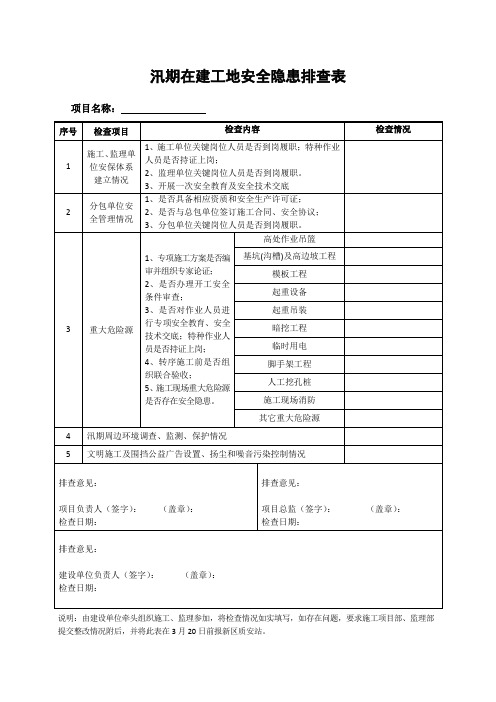 建筑工地汛期安全隐患排查表