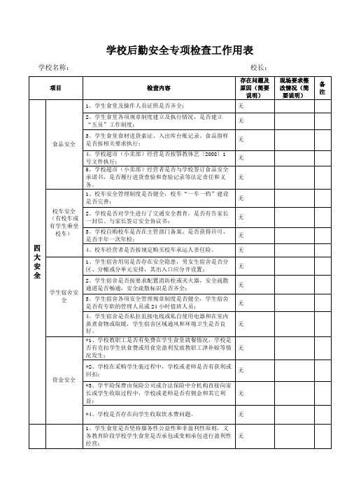 完整版：学校后勤安全专项检查工作用表(模板)