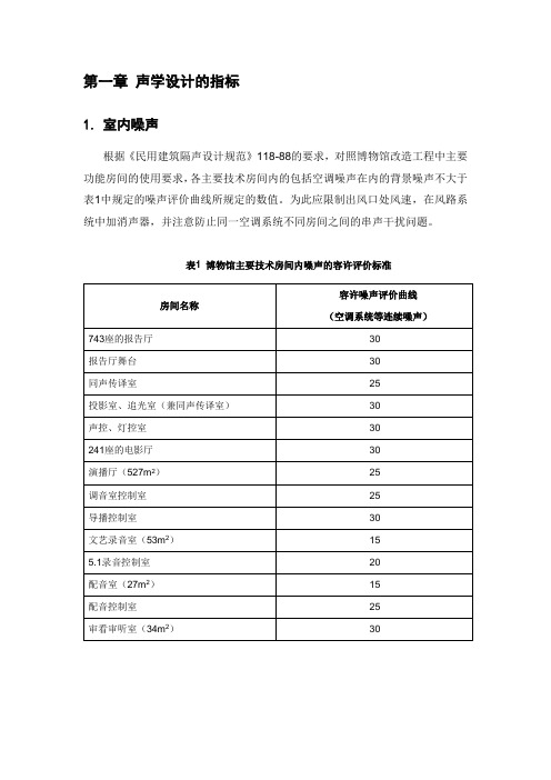 声学设计指标