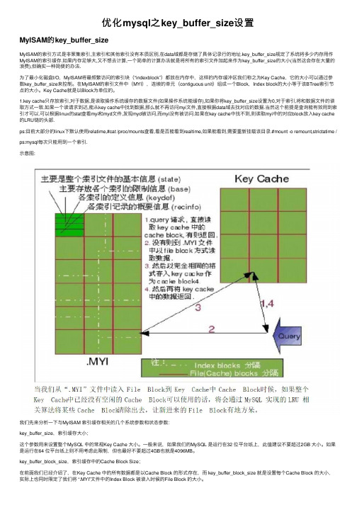 优化mysql之key_buffer_size设置