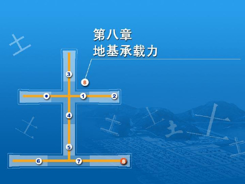 土力学第八章地基承载力