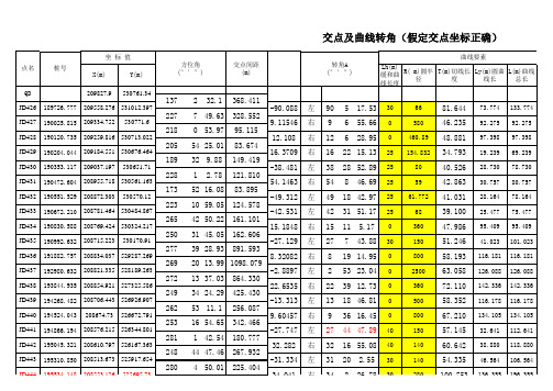 直线曲线转角表(交点计算转角)