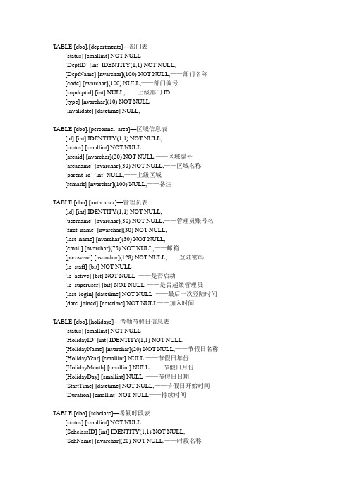 中控广域网考勤zktime8.0数据库表结构资料