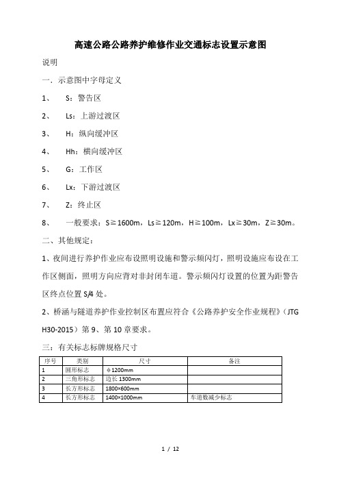 高速公路公路养护维修作业交通标志设置示意图