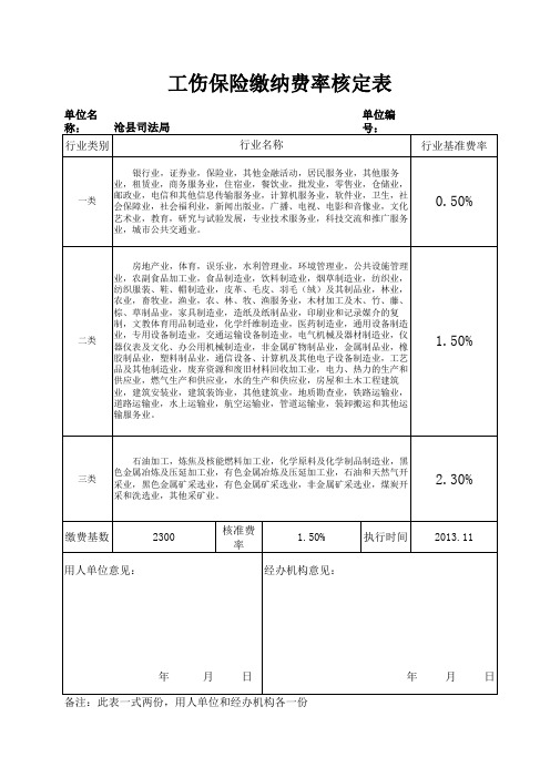 费率核定表