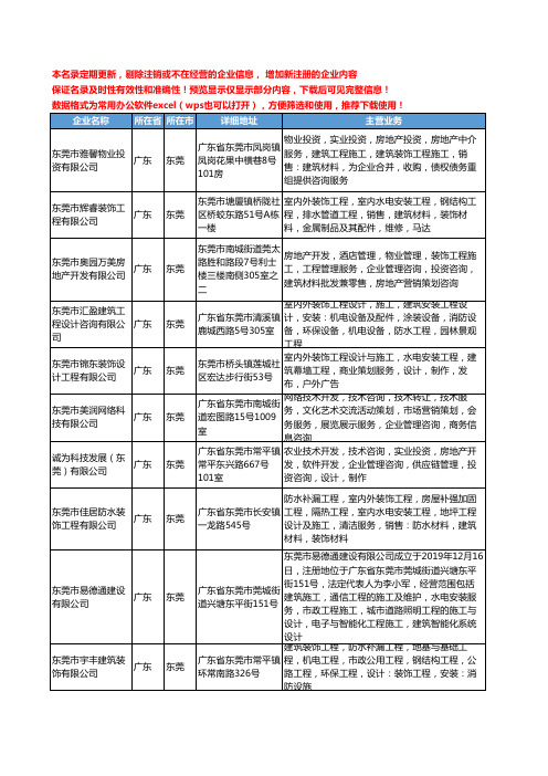 新版广东省东莞建筑装饰工程服务工商企业公司商家名录名单联系方式大全371家
