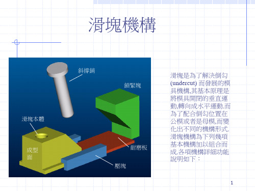 模具滑块设计细节和滑块机构