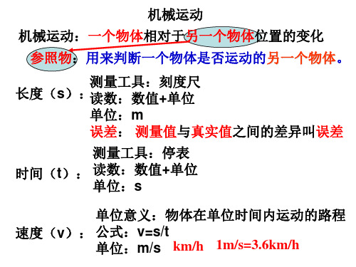 人教版物理 中考考点总复习《机械运动》课件ppt48张