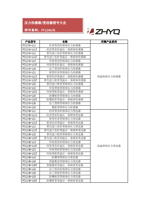 压力传感器型号大全