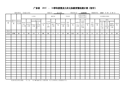 普及九年义务教育情况统计表(义评表二,初中)(1)