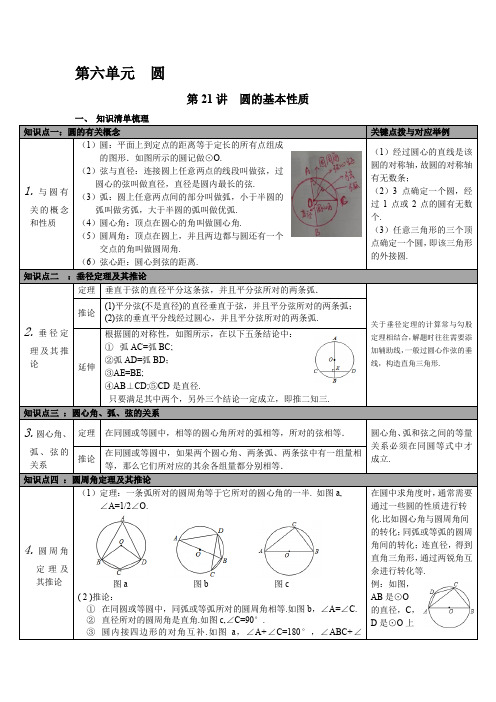 北师大版九年级数学下 第21讲 圆的基本性质  中考知识点梳理