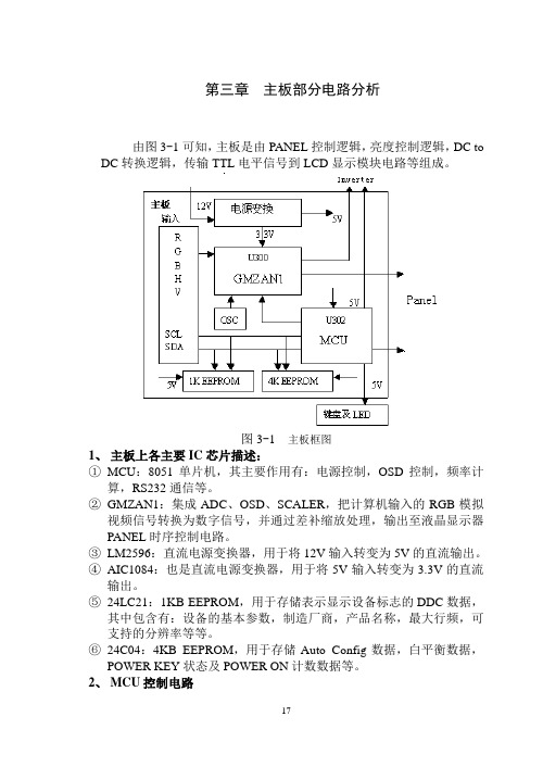 第三章  LCD 主板部分_路分析