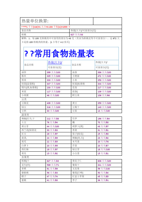 热量单位换算