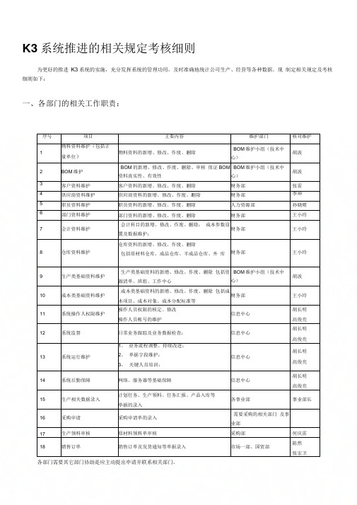 K3系统推进的相关规定考核细则