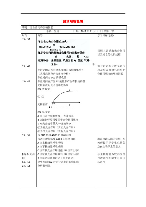 浙江省天台县高二生物 课堂观察量表教案