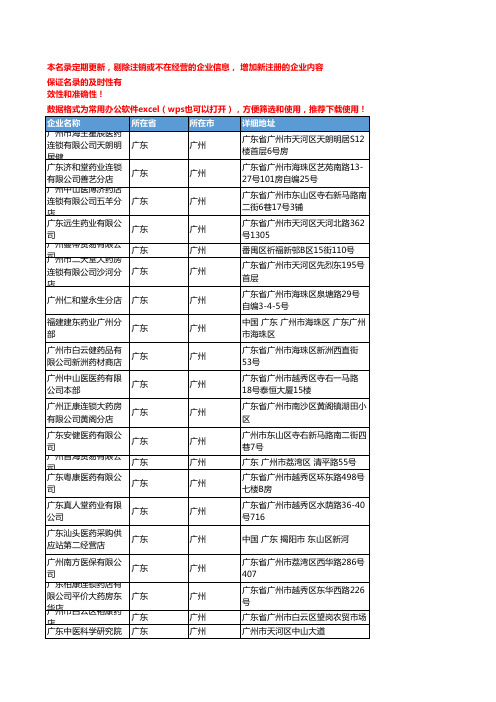 2020新版广东广州中成药企业公司名录名单黄页联系方式大全363家