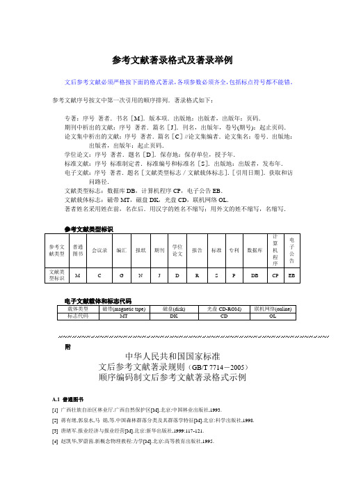 参考文献著录格式及著录举例