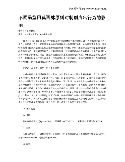 不同晶型阿莫西林原料对制剂溶出行为的影响