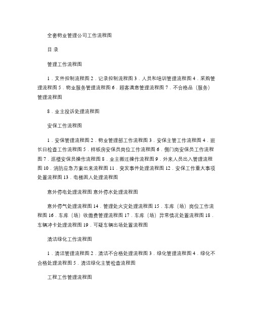 全套物业管理公司工作流程图解析