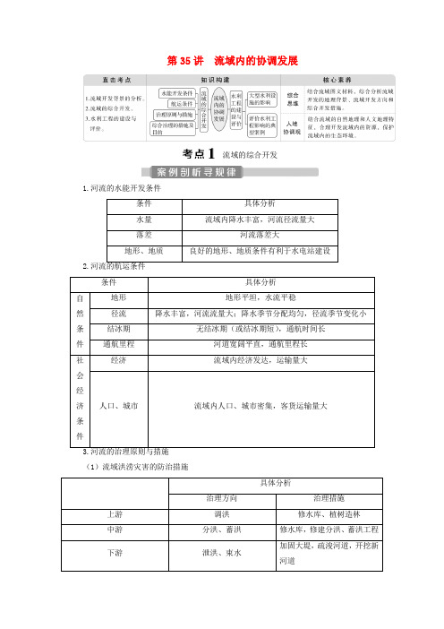 2021届新高考 地理一轮复习第十五章区际联系与区域协调发展第35讲流域内的协调发展教学案 